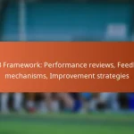 5-2-3 Framework: Performance reviews, Feedback mechanisms, Improvement strategies