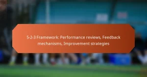 featured-image-5-2-3-framework-performance-reviews-feedback-mechanisms-improvement-strategies